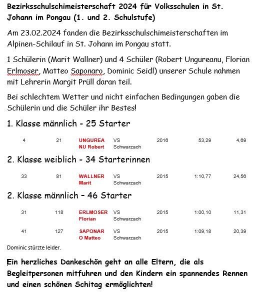 ergebnisse