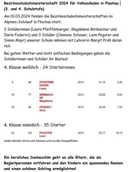 ergebnisse